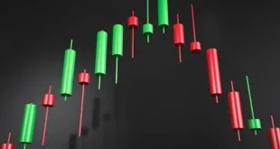 Stockity